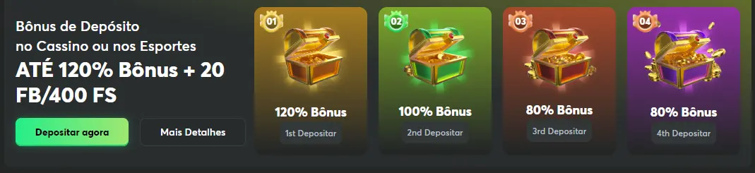 Promoção para novos utilizadores na primeira aposta